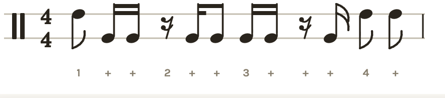 Rhythm notation, measure one