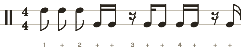 Rhythm notation, measure two
